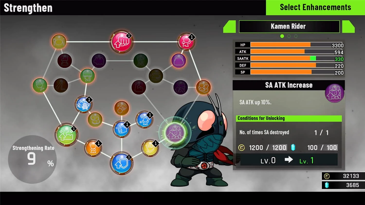 SD 新·假面骑士 乱舞/SD Shin Kamen Rider Rumble
