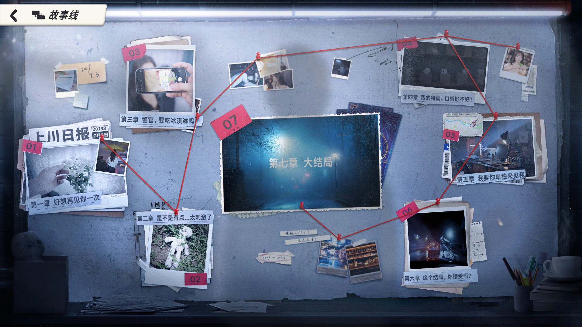 命运游戏：逆时寻凶/Game of Fate: Chasing Through Time