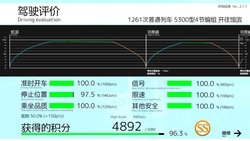 车组成员/TRAIN CREW