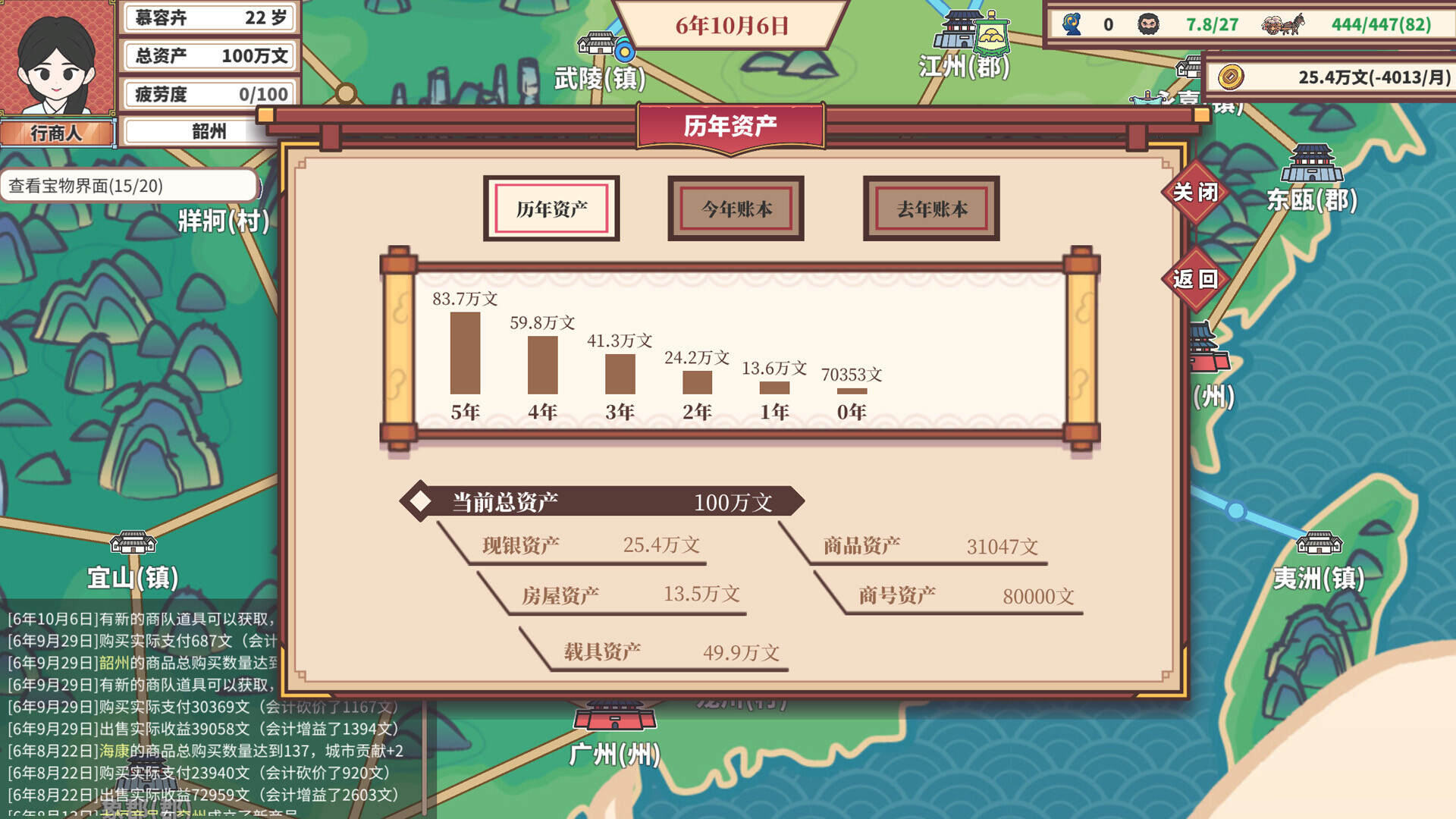 中华一商：传承/East Trade Tycoon: Inheritance