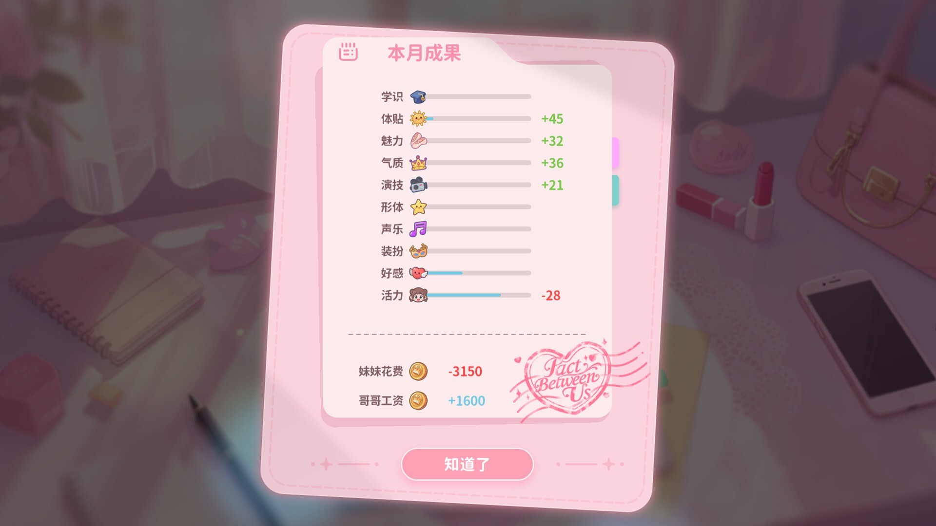 我的妹妹未来/我和未来有个约定/Pact Between Us