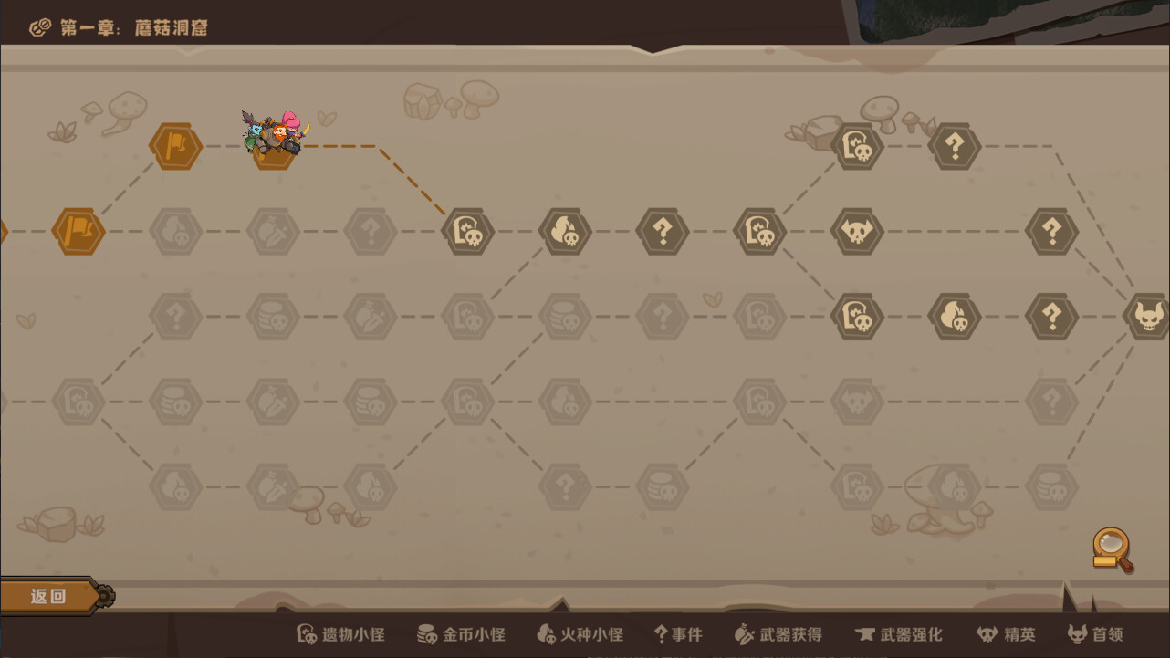 因狄斯的谎言2：燃烧的火种/Indies' Lies 2: Fire Seed